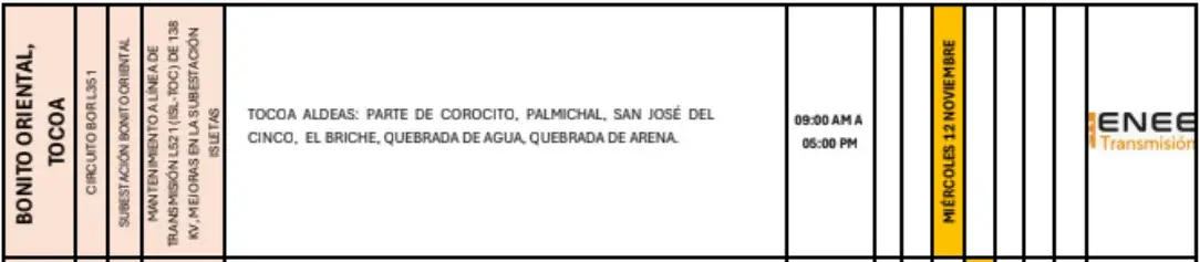 Lista de lugares afectados por los cortes de energía