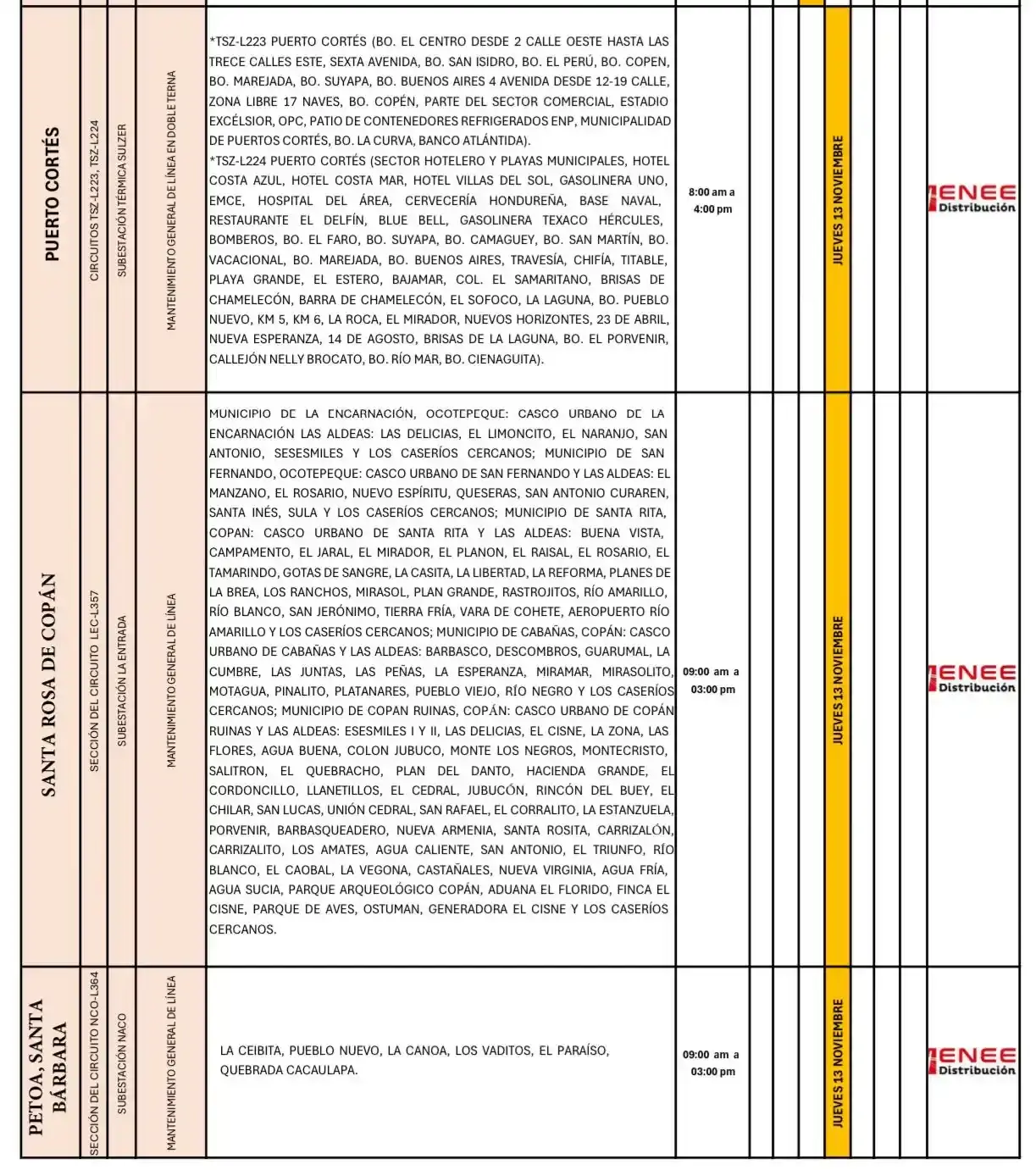 Lista de lugares afectados por los cortes de energía. 
