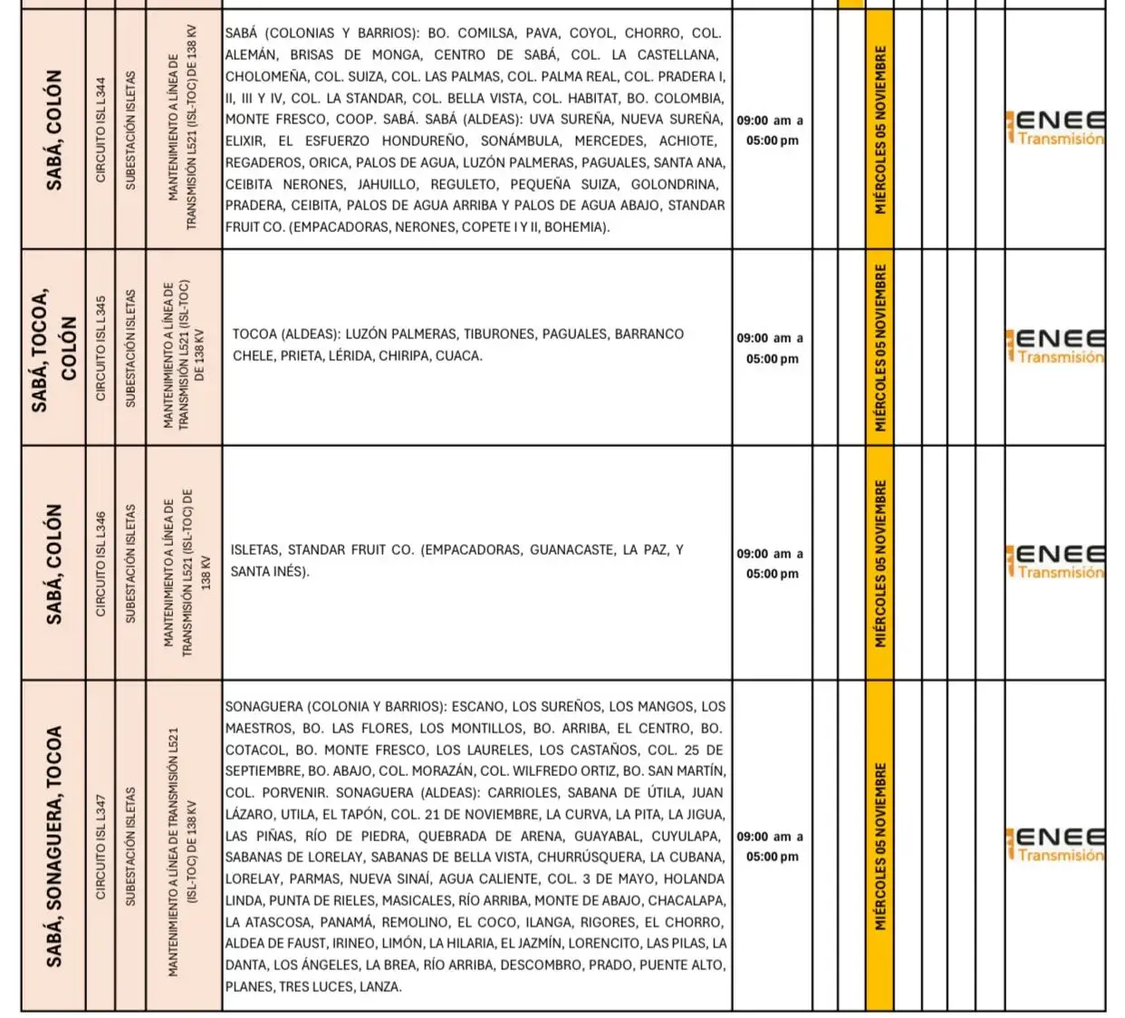 Lista de lugares afectados por los cortes de energía.