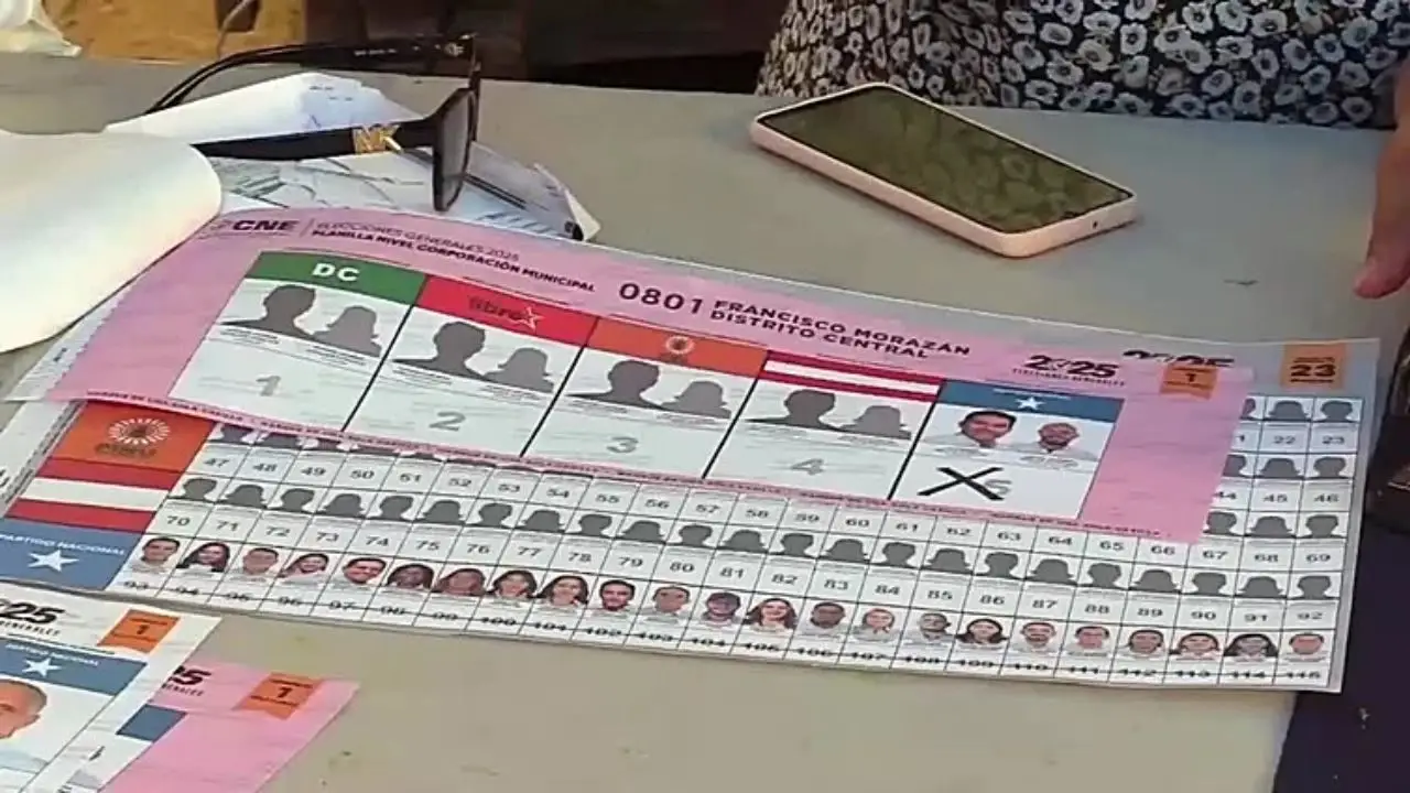 Silencio electoral: multas de hasta 50 salarios mínimos en Honduras