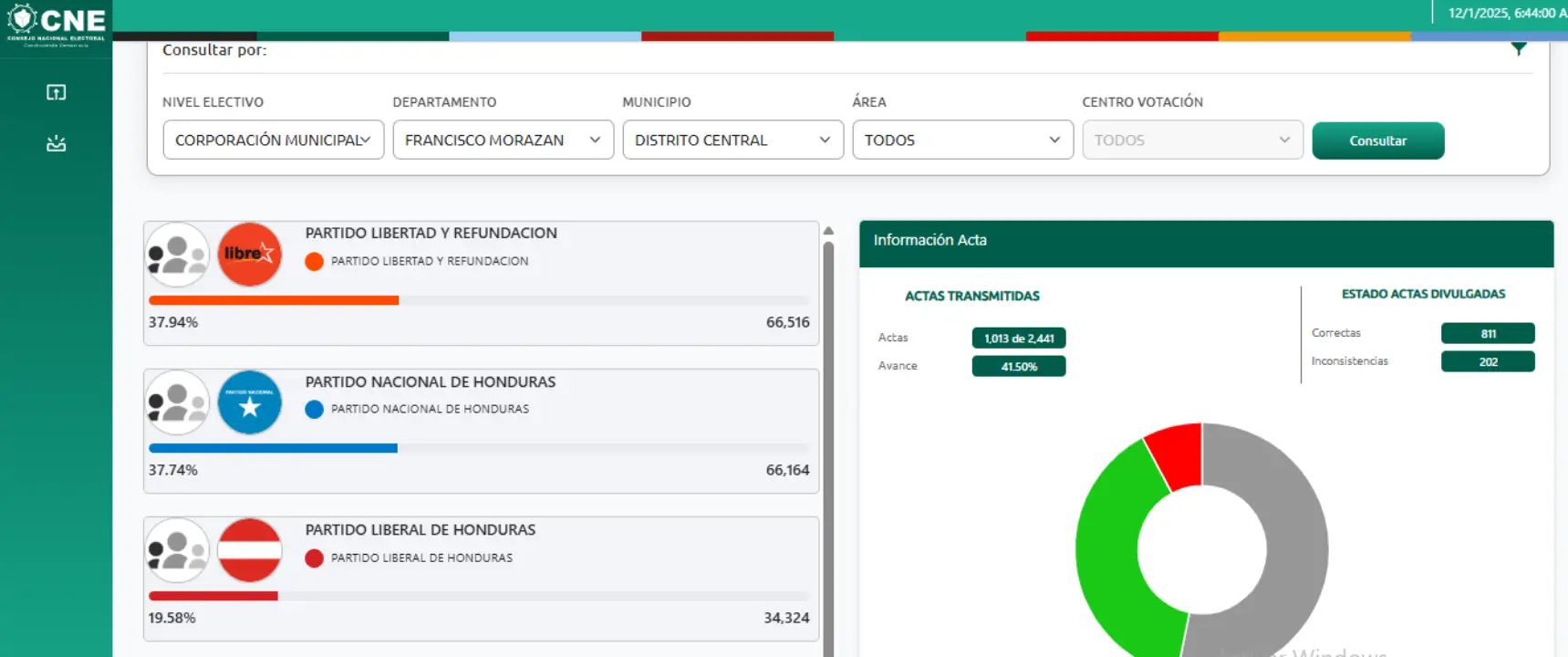 Imagen de ¿Dónde ver los resultados de alcaldías por departamento? Aquí el link oficial