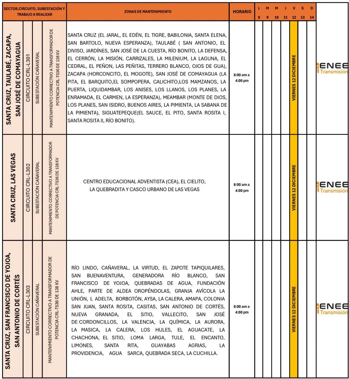 Lista de lugares afectados por los cortes de energía.