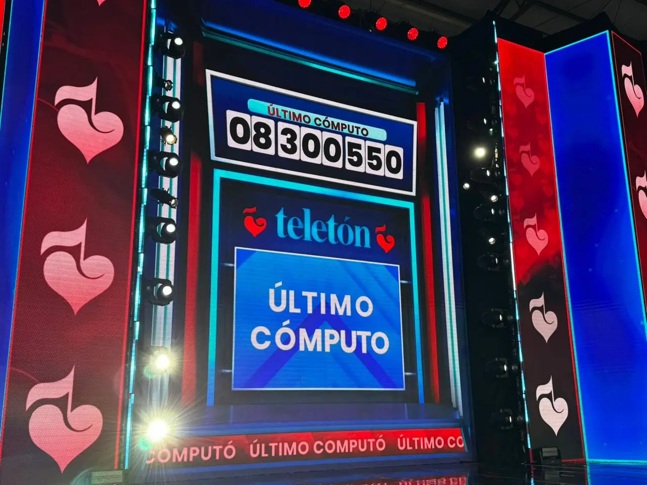ultimo computo