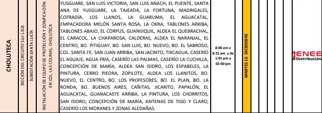 Lista de lugares afectados por los cortes de energía.
