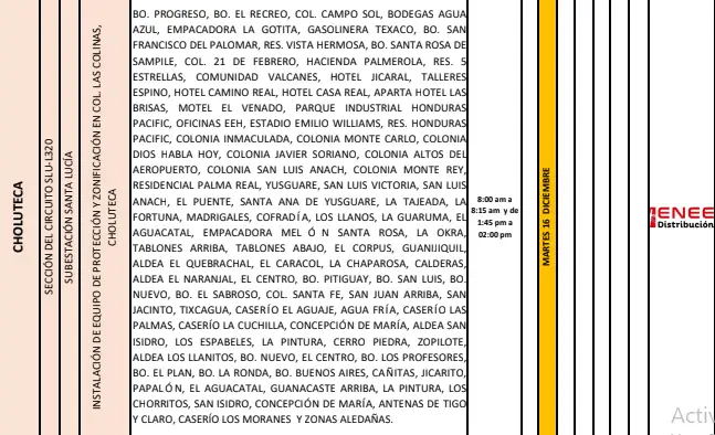 Lista de lugares afectados por los cortes de energía.