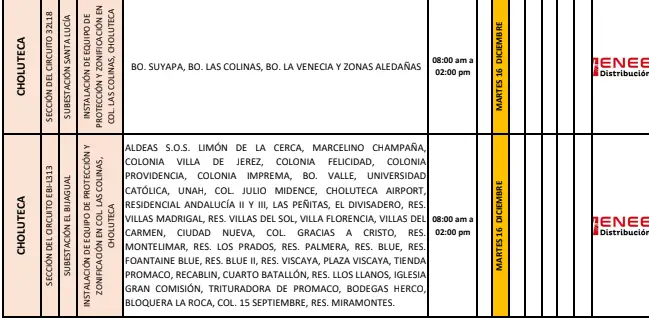 Lista de lugares afectados por los cortes de energía.