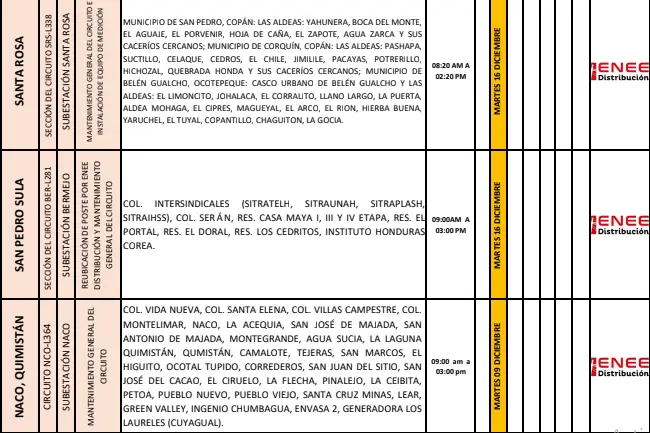 Lista de lugares afectados por los cortes de energía.
