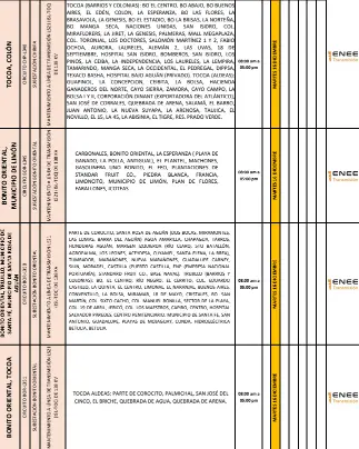 Lista de lugares afectados por los cortes de energía.