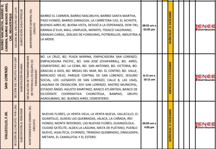 Lista de lugares afectados por los cortes de energía.