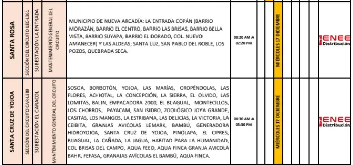 Lista de lugares afectados por los cortes de energía.