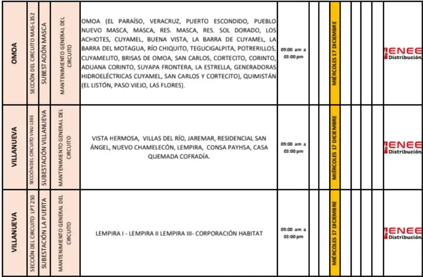 Lista de lugares afectados por los cortes de energía.