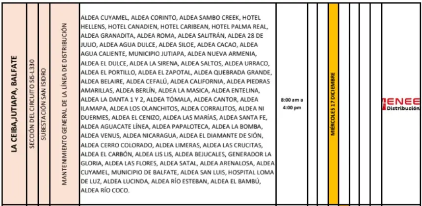 Lista de lugares afectados por los cortes de energía.