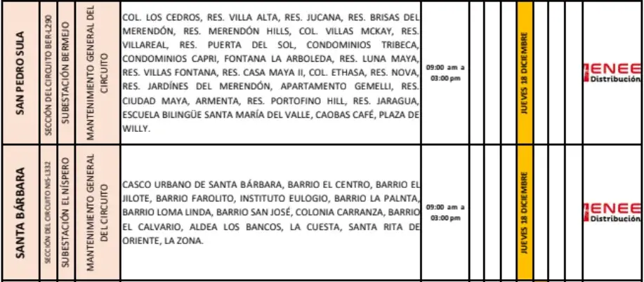 Lista de lugares afectados por los cortes de energía.