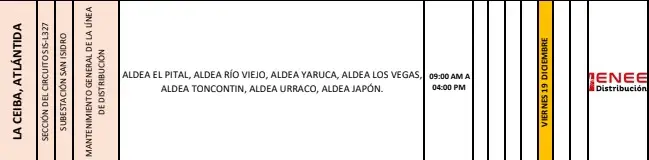 Lista de lugares afectados por los cortes de energía. 
