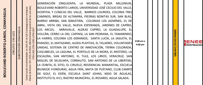 Lista de lugares programados para los cortes de energía eléctrica.