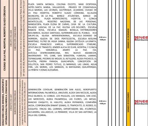 Lista de lugares programados para los cortes de energía eléctrica.