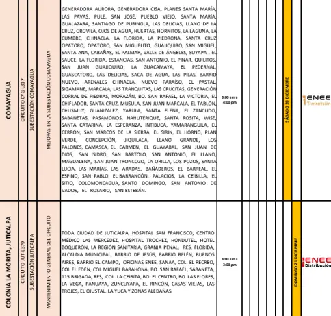 Lista de lugares programados para los cortes de energía eléctrica.