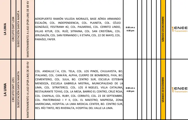 Lista de lugares programados para los cortes de energía eléctrica.
