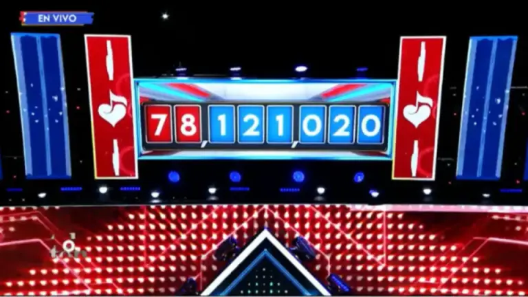 Imagen Principal de Nota: Teletón Honduras 2025: ¿De cuánto es la meta de recaudación?