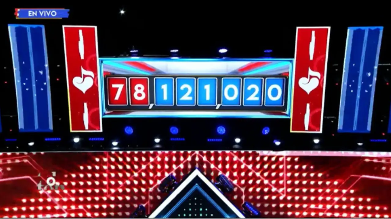 Teletón Honduras 2025: ¿De cuánto es la meta de recaudación?