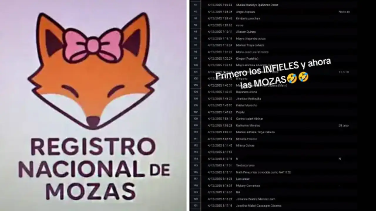 Excel de las mozas: lista viral de mujeres infieles genera polémica Imagen de Excel de las mozas: lista viral de mujeres infieles genera polémica