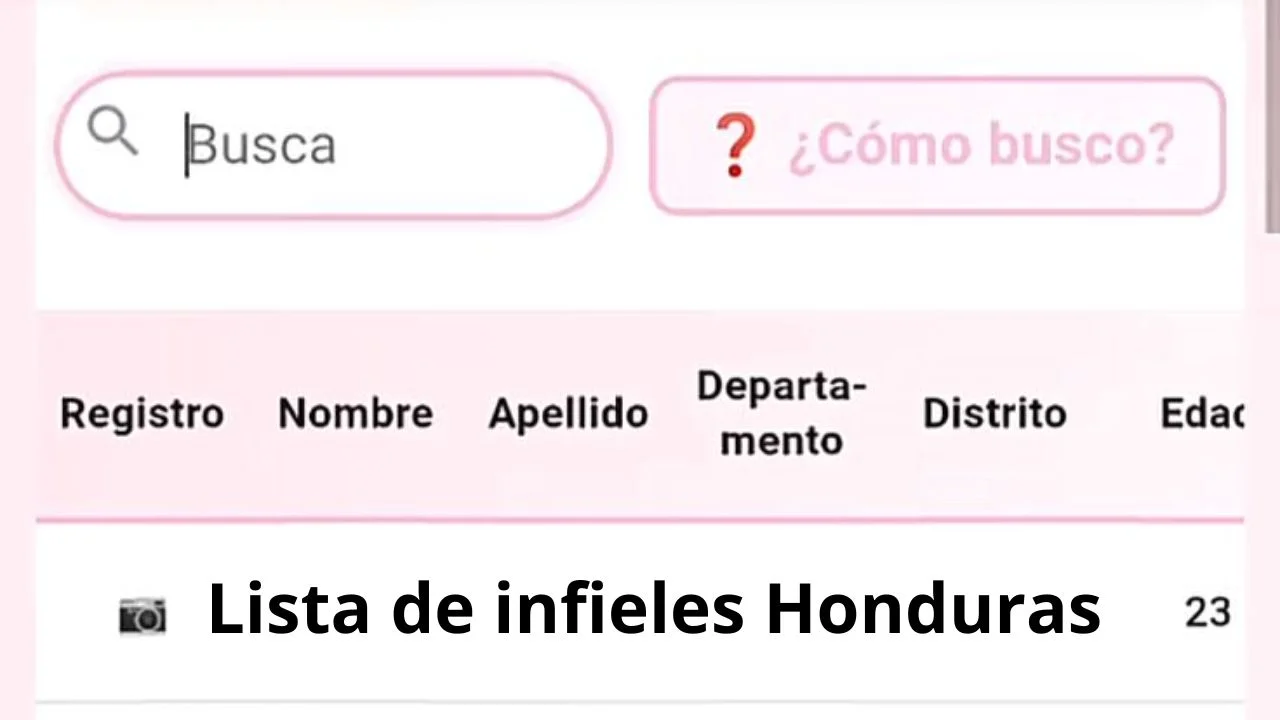 Registro Nacional de Infieles