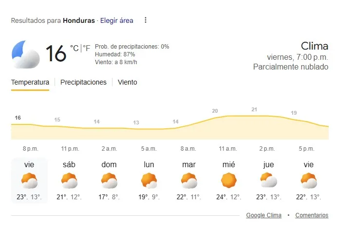 Captura de AccuWeather con temperatura del fin de semana
