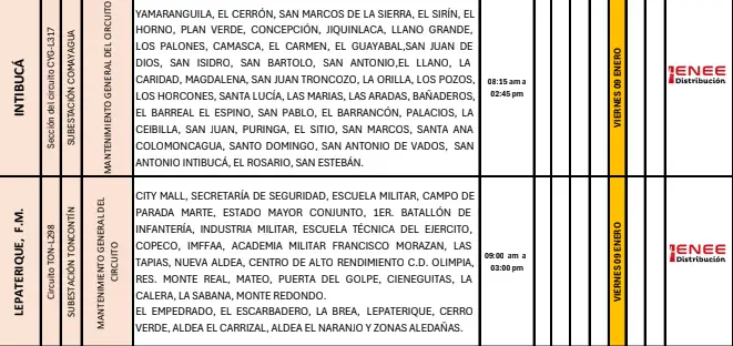 Lista de cortes de energía. 