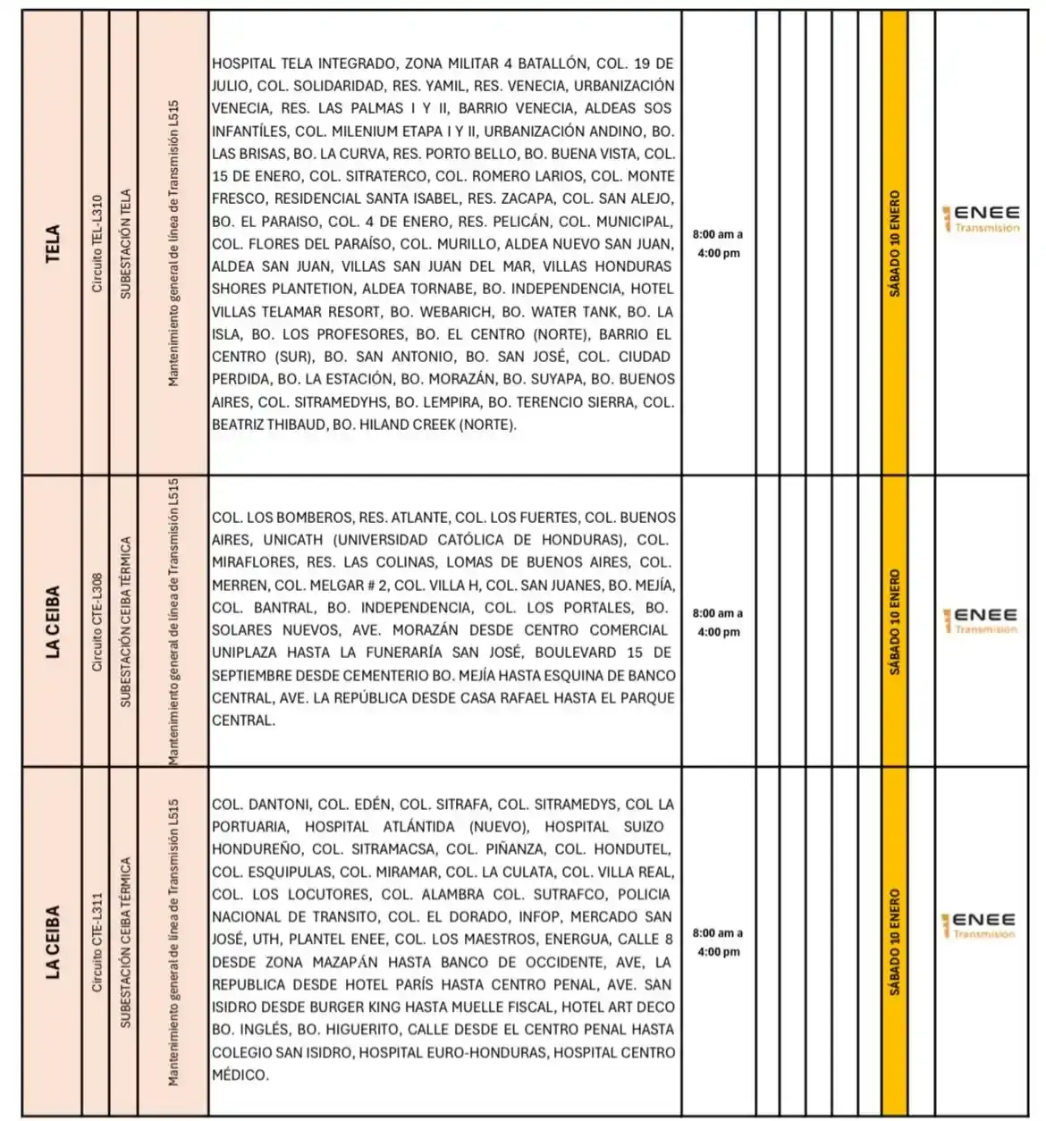 Lista de lugares afectados por los cortes de energía. 
