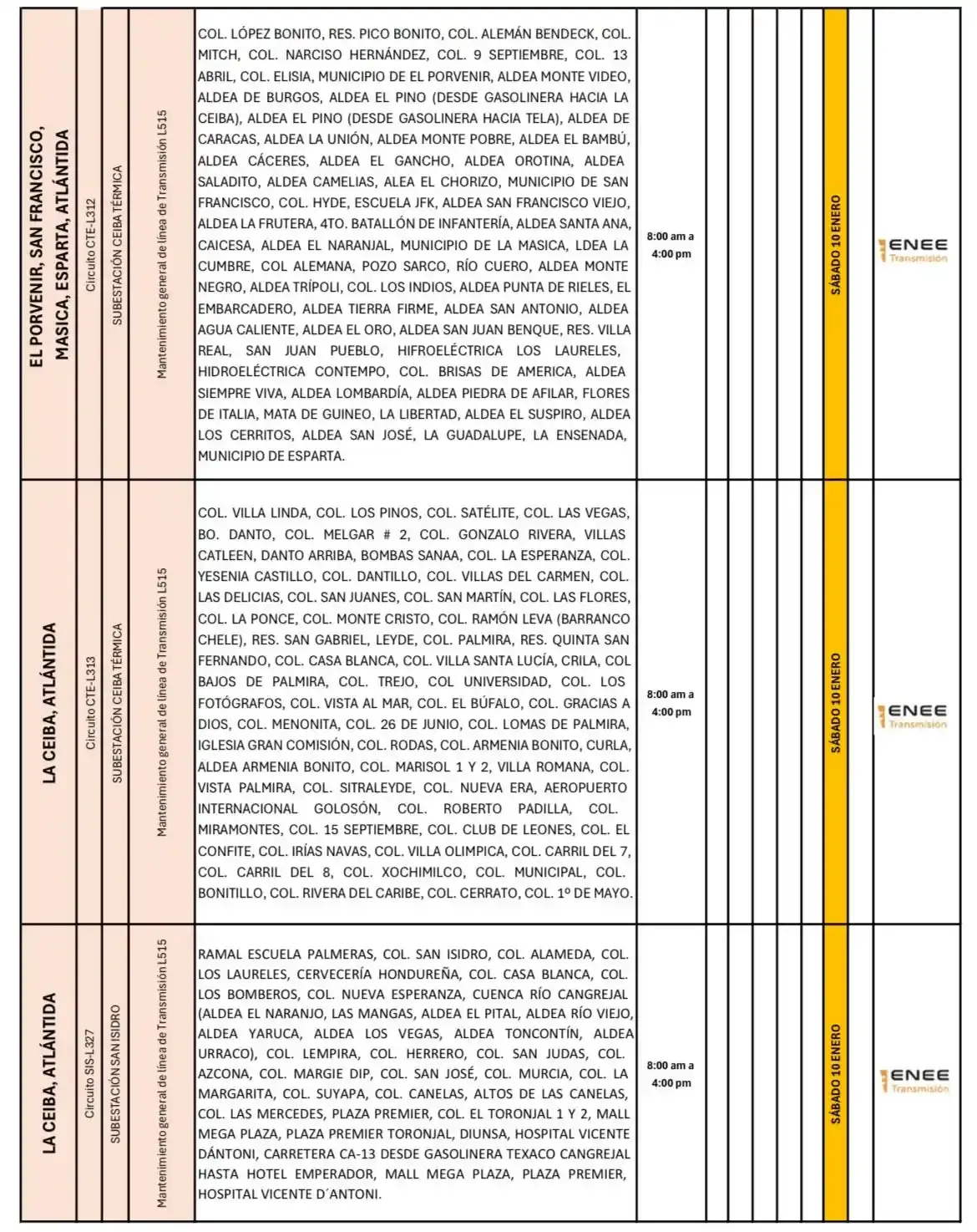 Lista de lugares afectados por los cortes de energía. 