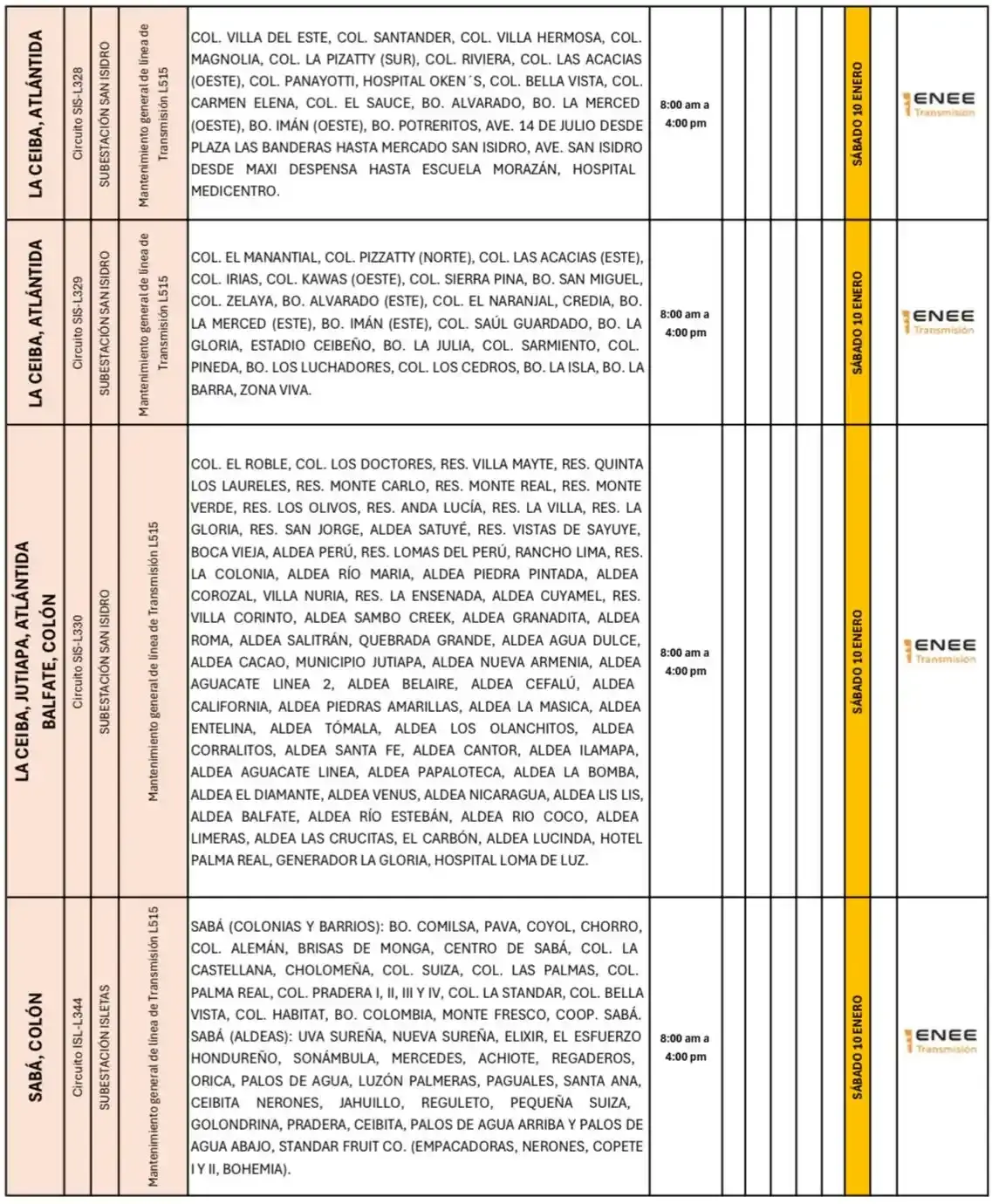 Lista de lugares afectados por los cortes de energía. 