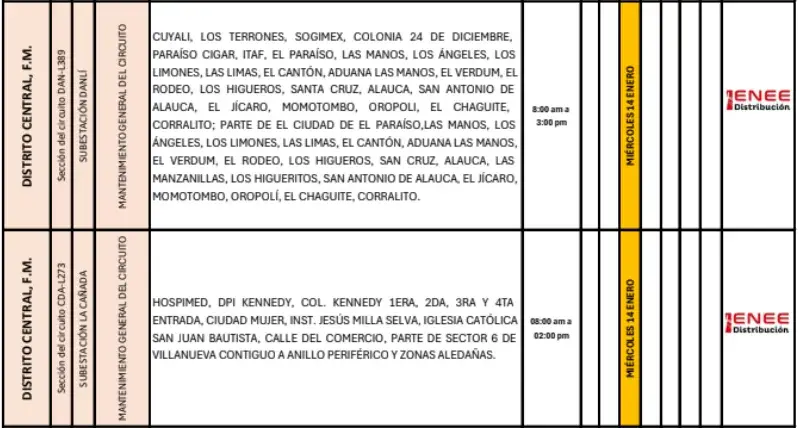 Lista de lugares afectados por los cortes de energía 