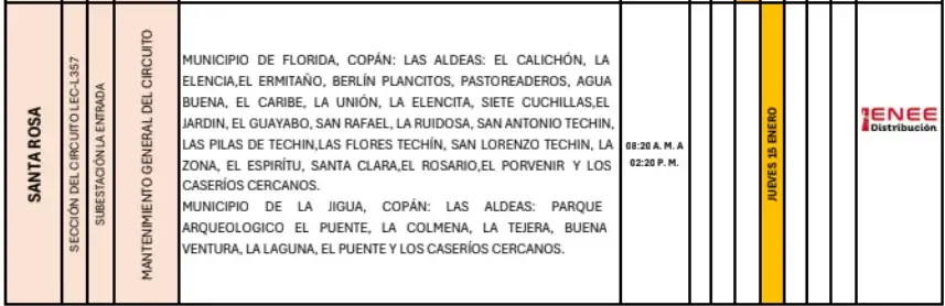 Lista de lugares afectados por los cortes de energía. 