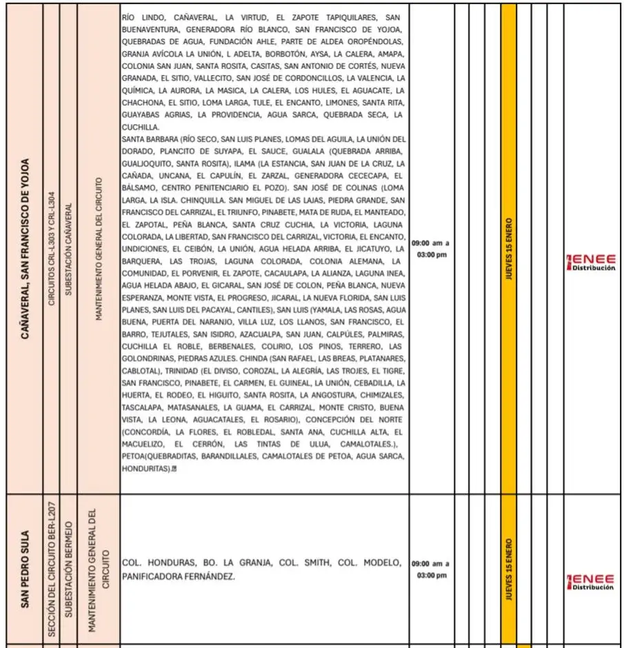 Lista de lugares afectados por los cortes de energía.