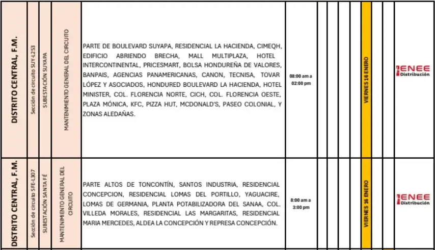 Lista de lugares afectados por los cortes de energía 
