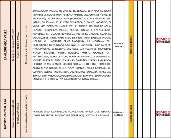Lista de lugares afectados por los cortes de energía. 