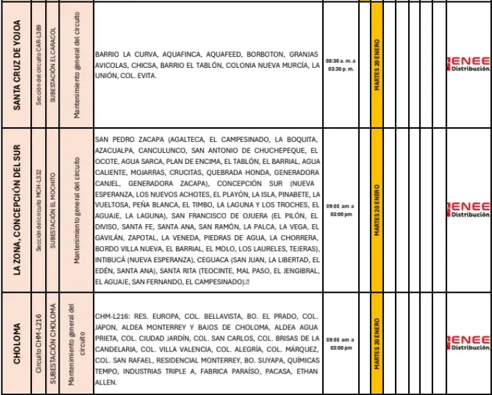 Lista de lugares afectados por los cortes de energía. 