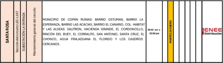 Lista de lugares afectados por los cortes de energía. 