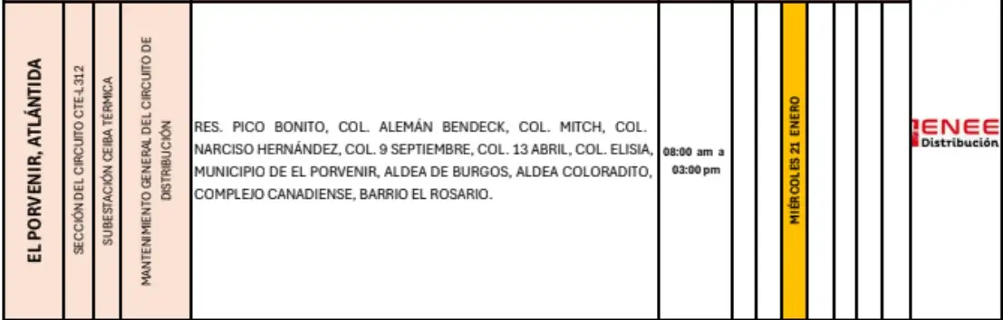 Lista de lugares afectados por los cortes de energía. 