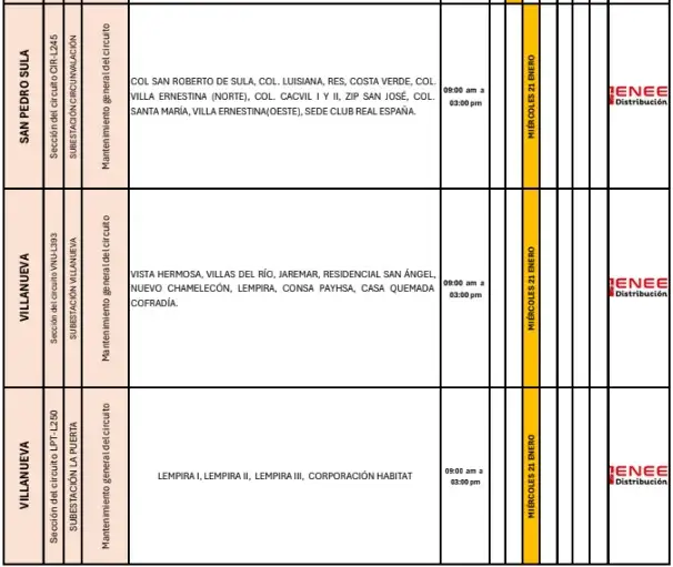 Lista de lugares afectados por los cortes de energía.