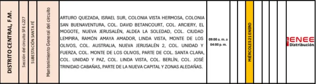Lista de lugares afectados por los cortes de energía. 