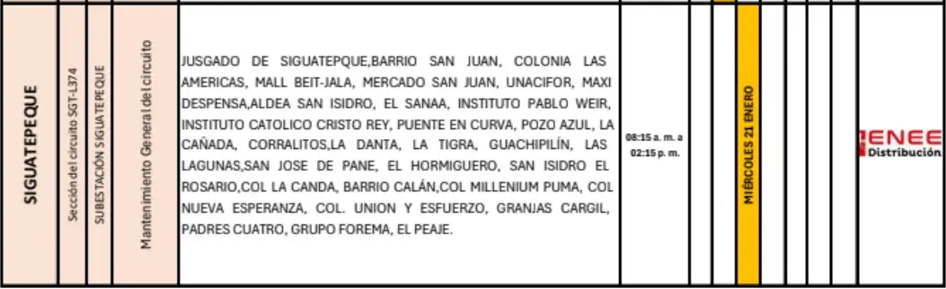 Lista de lugares afectados por los cortes de energía. 