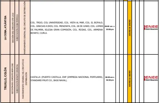Lista de lugares afectados por los cortes de energía. 