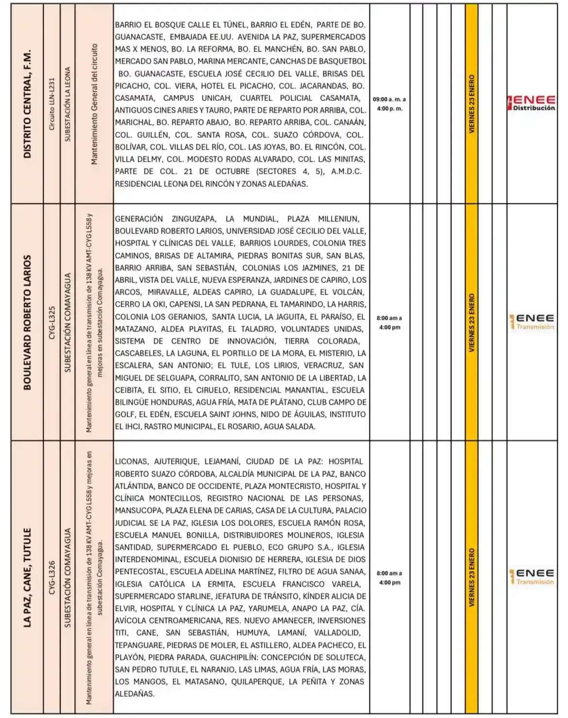 Lista de lugares afectados por los cortes de energía. 