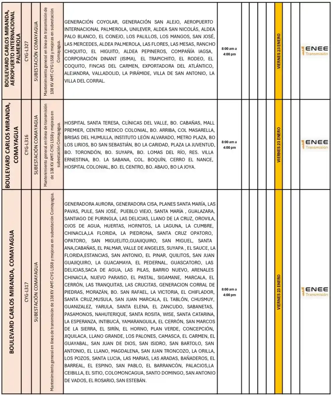 Lista de lugares afectados por los cortes de energía. 