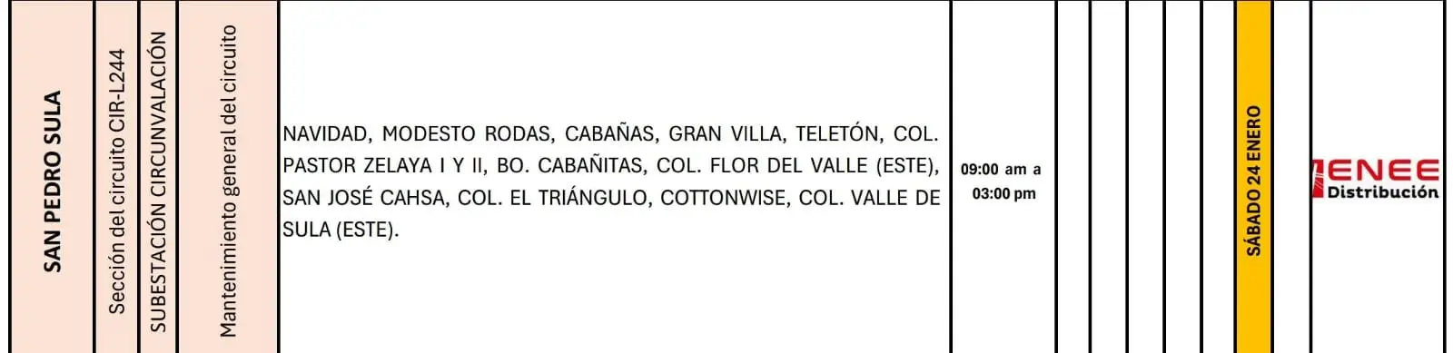 Lista de lugares afectados por los cortes de energía.