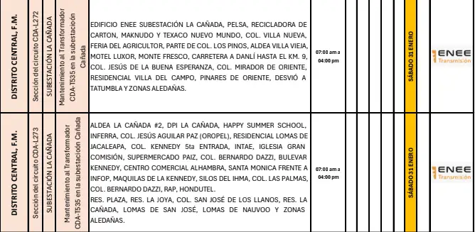 Lugares que se quedaran sin  energia electrica
