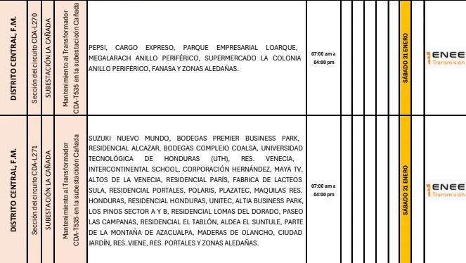 Lugares que se quedaran sin  energia electrica 