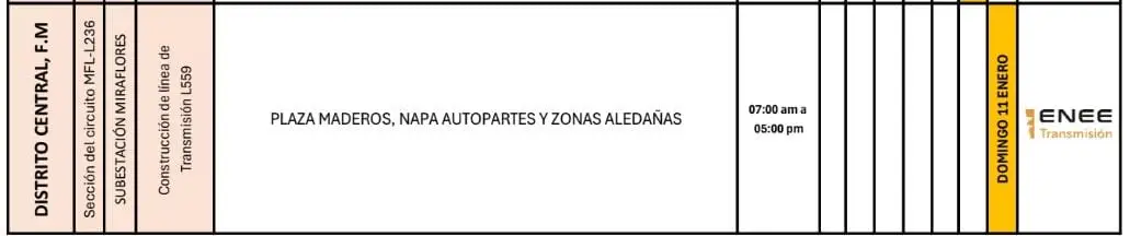 Lista de lugares afectados por los cortes de energía en el Distrito Central. 