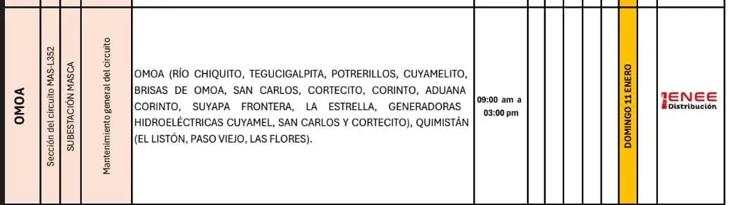 Lista de lugares afectados por los cortes de energía en el Distrito Central. 